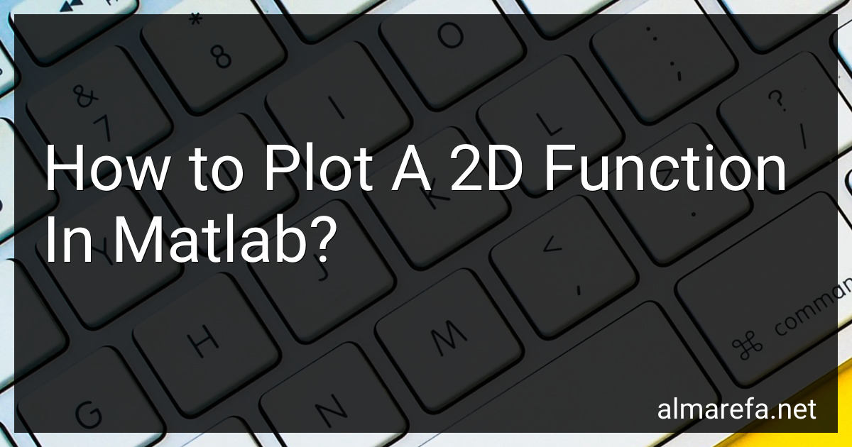 How to Plot A 2D Function In Matlab in 2024?